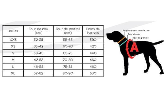 Wandergeschirr Comfort Trek von i-Dog
